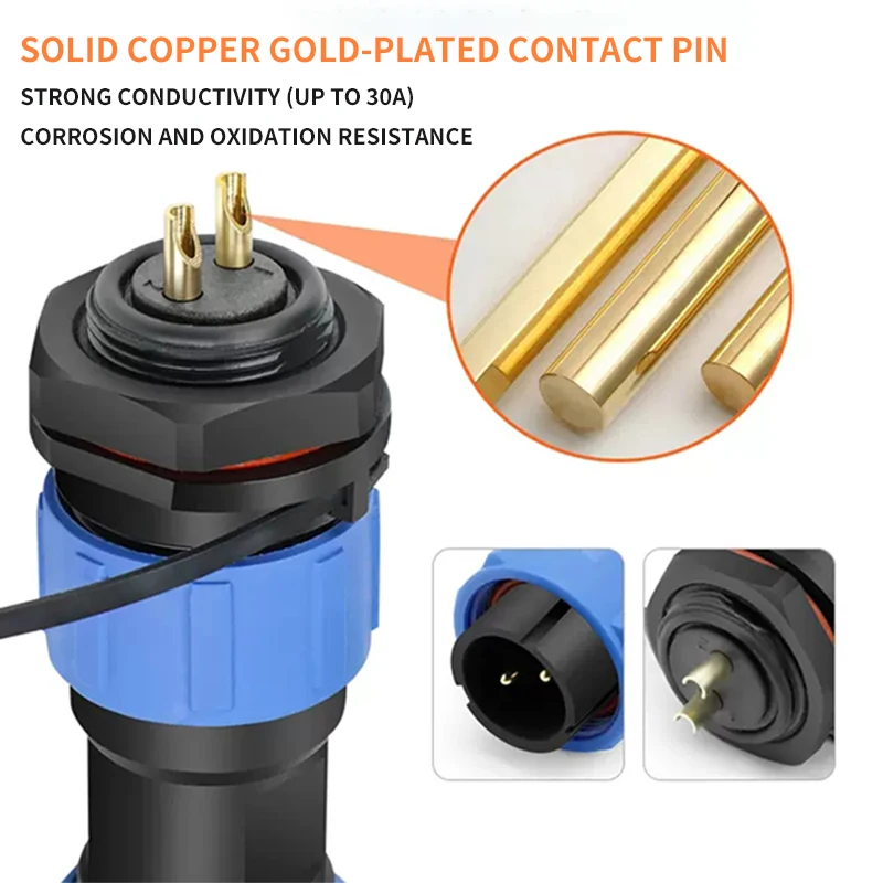 SP13 SP16 SP17 SP20 SP21 IP68  - Cable Gland Waterproof reseña y precio