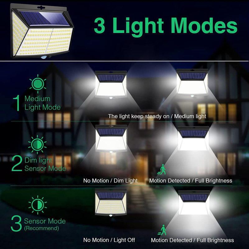 1-4 Luces Solares para Pared E - Waterproof Junction Box Solar reseña y precio