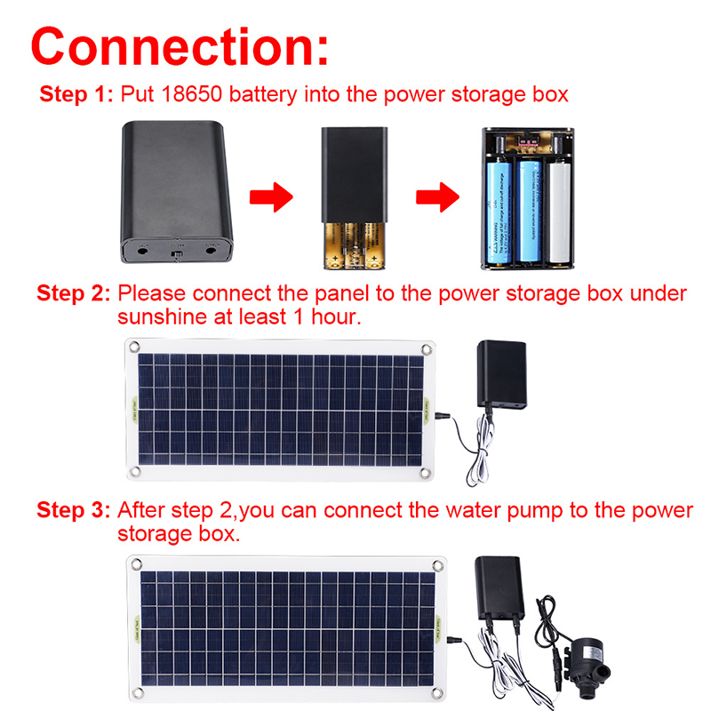 Bomba sin escobillas de bajo r - Solar Pool Pump Kit reseña y precio
