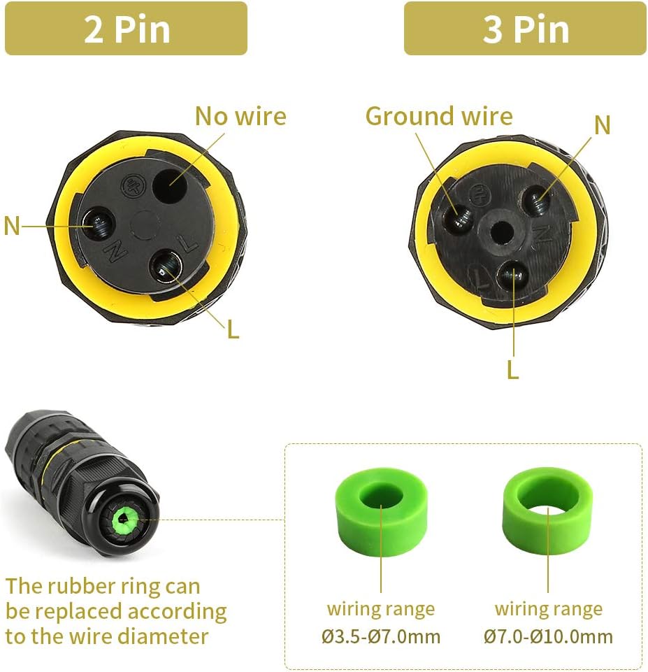 Caja de conexiones impermeable - Cable Gland Waterproof reseña y precio